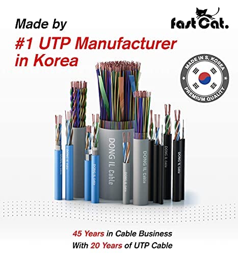 fast Cat. Speaker Wire 16 Guage 2C, UL Listed & CMR/CL3R-FT4 Rated