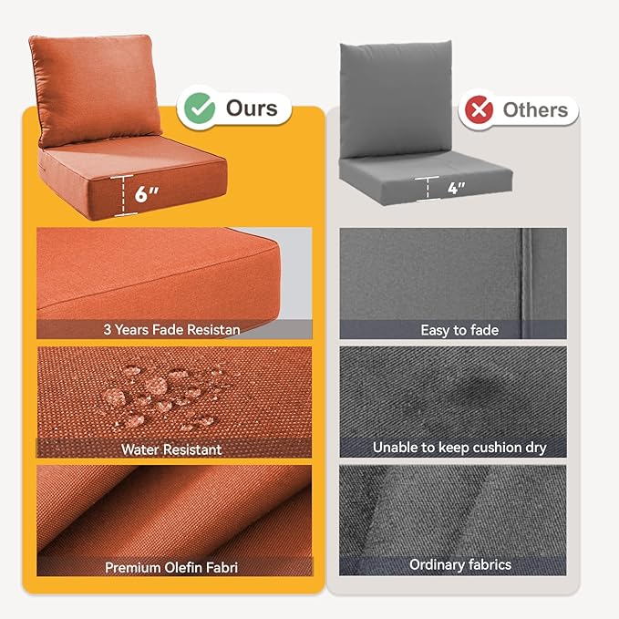 Outdoor Cushion Set for Furniture Patio Furniture, UV Resistant, Water Resistant - 6 Inch Thick Foam Garden Cushions– 24x24 Inch Patio Seat Covers for Chair/Sofa/Couch | Orange | 8-Pack |