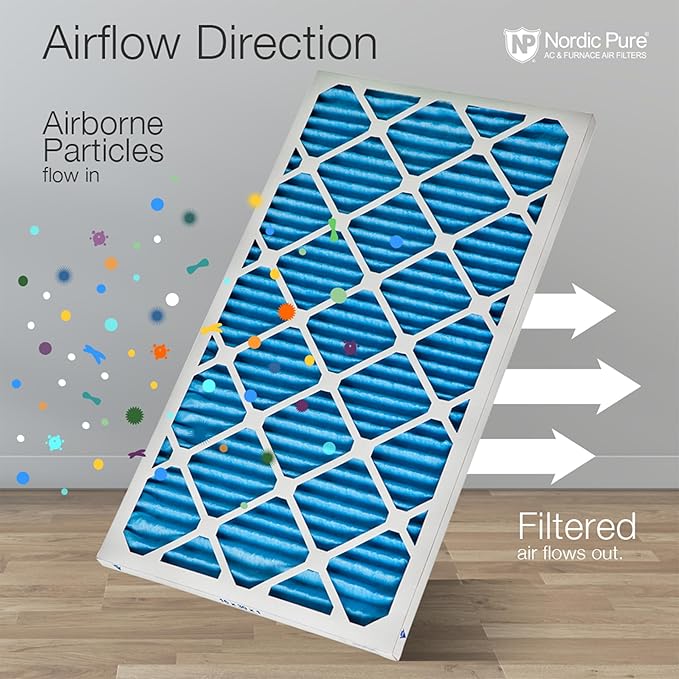 Nordic Pure 25x25x1 (Actual Size: 24 1/2 x 24 1/2 x 3/4) Pleated MERV 7 Air Filters 6 Pack