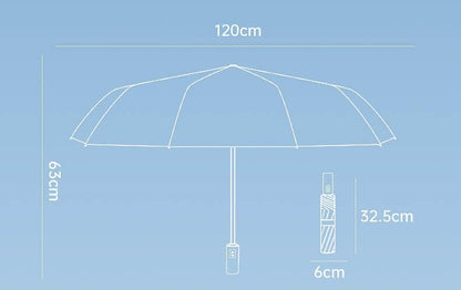 47 Inch Travel Umbrella with 24 Reinforced Ribs - Auto Open & Close Oversized Windproof Umbrella with UPF 50+ Black Coating