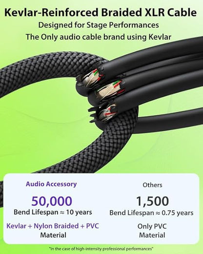 XLR Cables 250ft 1 Pack, Professional Gold-Plated Rean Connectors from Neutrik