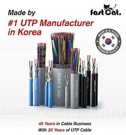 fast Cat. Speaker Wire 16 Guage 2C, UL Listed & CMR/CL3R-FT4 Rated