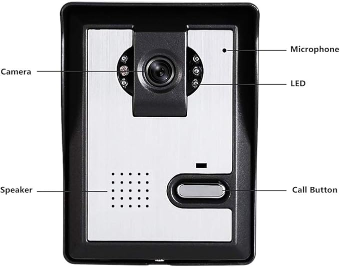 AMOCAM Video Door Phone System, 4.3 Inches Clear LCD Monitor Wired Video