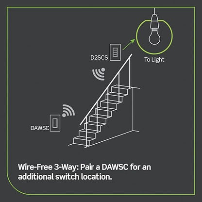 Leviton Decora Smart Controller Switch, Wi-Fi 2nd Gen, Neutral Wire Required, Works with My Leviton, Alexa, Google Assistant, Apple Home/Siri, & Wired or Wire-Free 3-Way, D2SCS-1RW, White