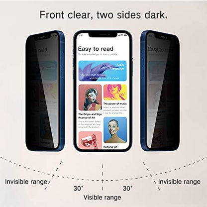 PERFECTSIGHT HD Clear Privacy Screen Protector Compatible with iPhone 12 Pro Max 2020, Anti-Spy Blue Light Filter Tempered Glass (6.7 inch)