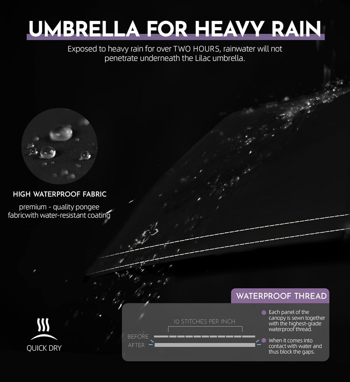 Large Travel Inverted Umbrella, 55" 10 Ribs Windproof for Rain & Sun, Reverse Auto open/close Compact Portable for Men, Reflective Thread for Night Safety