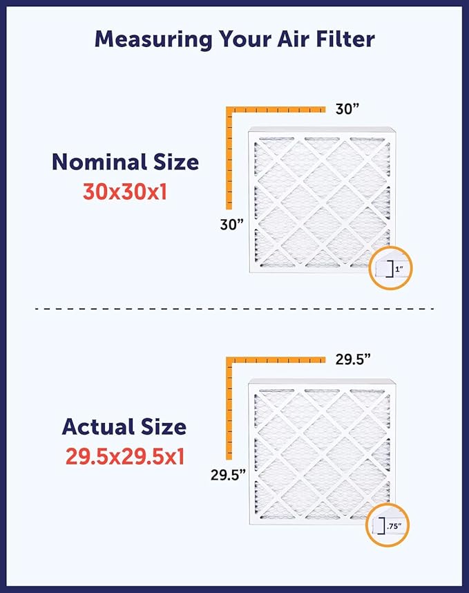Filter King 12x64x1 Air Filter | 4-PACK | MERV 8 HVAC Pleated A/C Furnace Filters | MADE IN USA | Actual Size: 12 x 64 x .75"