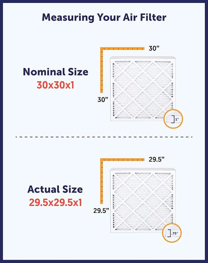 Filter King 7.5x9x1 Air Filter | 4-PACK | MERV 8 HVAC Pleated A/C Furnace Filters | MADE IN USA | Actual Size: 7.5 x 9 x .75"