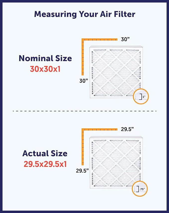 Filter King 31.5x39.5x1 Air Filter | 4-PACK | MERV 8 HVAC Pleated A/C Furnace Filters | MADE IN USA | Actual Size: 31.5 x 39.5 x .75"