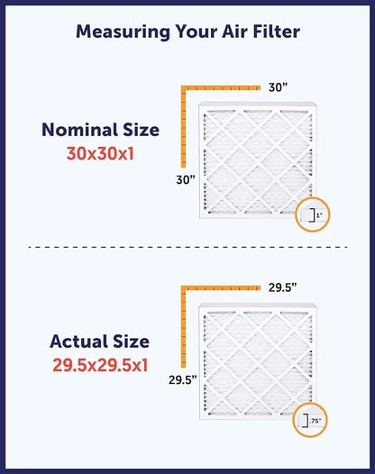 Filter King 6x62.5x1 Air Filter | 4-PACK | MERV 8 HVAC Pleated A/C Furnace Filters | MADE IN USA | Actual Size: 6 x 62.5 x .75"