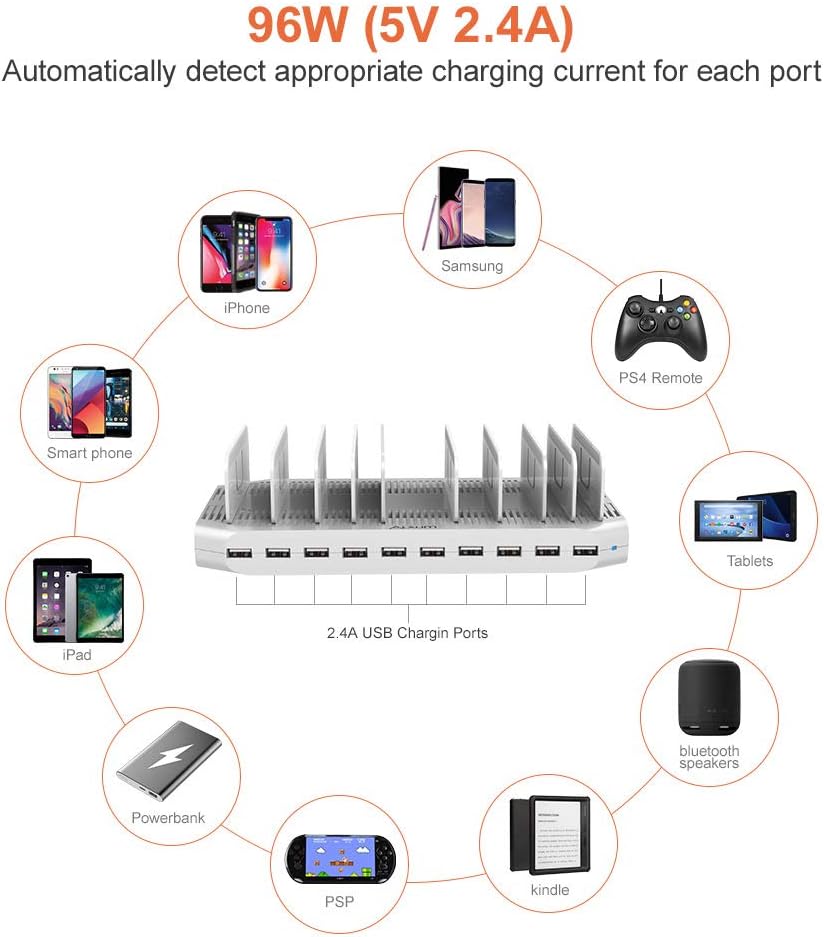 Alxum iPad Charging Station, 96W 10 Port USB Charging Station for Tablet and More Multi Devices Organizer with Detachable Dividers, White