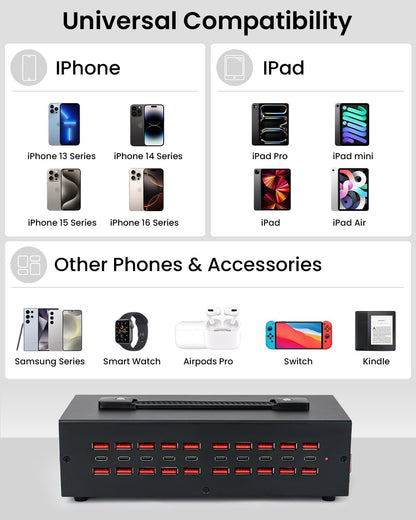 250W USB~c Charging Station, 30 Port (20 USB A & 10 USB~C Port) USB Charger Block, Fast Charging Station for Multiple Devices, Desktop Charger Compatible for iPhone, iPad, Tablets
