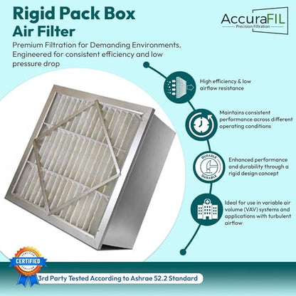 RIGID-PACK 20x20x12 Rigid Box Air Filter – MERV 13/85% ASHRAE HVAC Filter – Radial V-Pleat, Metal Frame, Single Header – High-Efficiency Replacement for Commercial & Industrial Systems