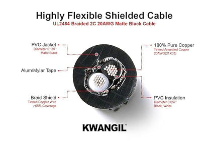 2C 20AWG AMSB Shielded Cable Wire (UL2464) - Highly Flexible Str TC, PVC Ins, OS+TC BRD, PVC JKT for CNC Machine, Stepper Motor, VFD Spindle (Matte Black 50FT)