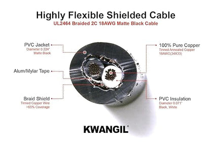 2C 18AWG AMSB Shielded Cable Wire (UL2464) - Highly Flexible Str TC, PVC Ins, OS+TC BRD, PVC JKT for CNC Machine, Stepper Motor, VFD Spindle (Matte Black 100FT)