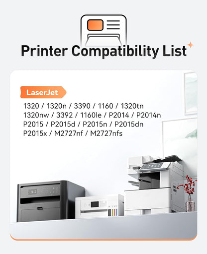 49A 1320 Toner Cartridge 2-Pack Replacement for 49A Q5949A 53A Q7553A 49X Q5949X 53X Q7553X Toner Compatible with HP Laserjet 1320n 3390 1160 1320tn 1320nw 3392 P2014 P2015 P2015dn MFP M2727nf Printer