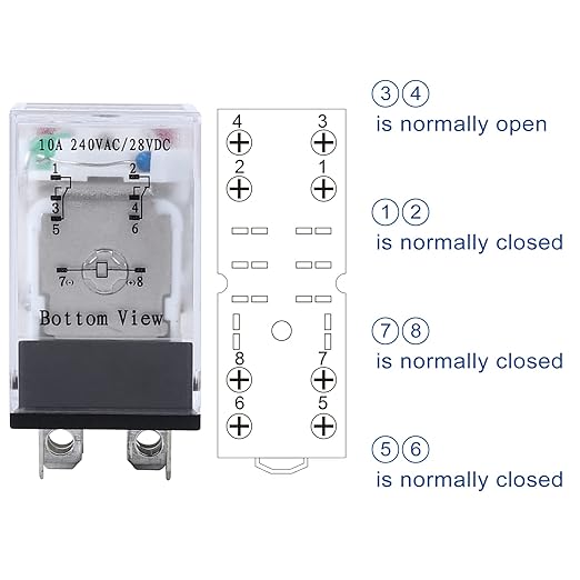 Electromagnetic Power Relay, 8-Pin 10 AMP 24V DC Relay Coil with Socket Base, LED Indicator, DPDT 2NO 2NC - MY5NJ 2PCS [Applicable for DIN Rail System]