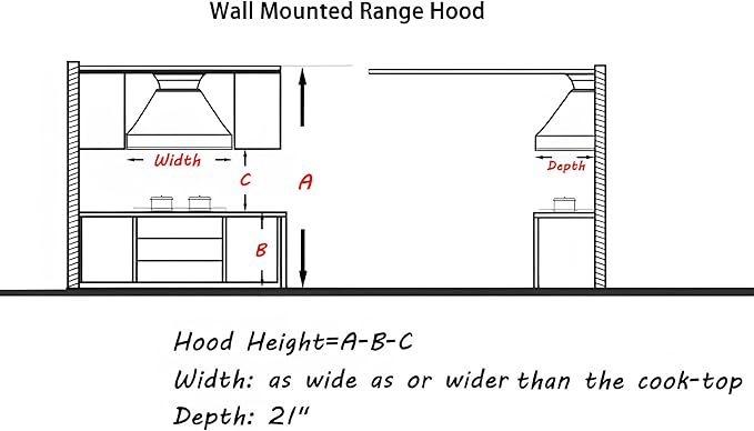 CHETTO C Stainless Steel Range Hood Cover with Quiet Vent Hood Insert Custom Handcrafted Metal Kitchen Fan with Towel Rack LED Light 54"W x21"D x30"H Brushed Stainless Steel Wall Mount