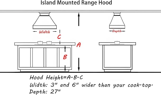 CHETTO C Stainless Steel Range Hood Cover with 4-Speed Vent Hood Insert Custom Handcrafted Metal Kitchen Fan with Towel Rack LED Light 30"W x27"D x33"H White Island Mount
