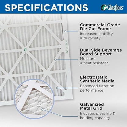 Glasfloss 20x25x1 MERV 10 (FPR 5-6) Pleated Air Filters Box of 6. Actual Size: 19-1/2 x 24-1/2 x 7/8