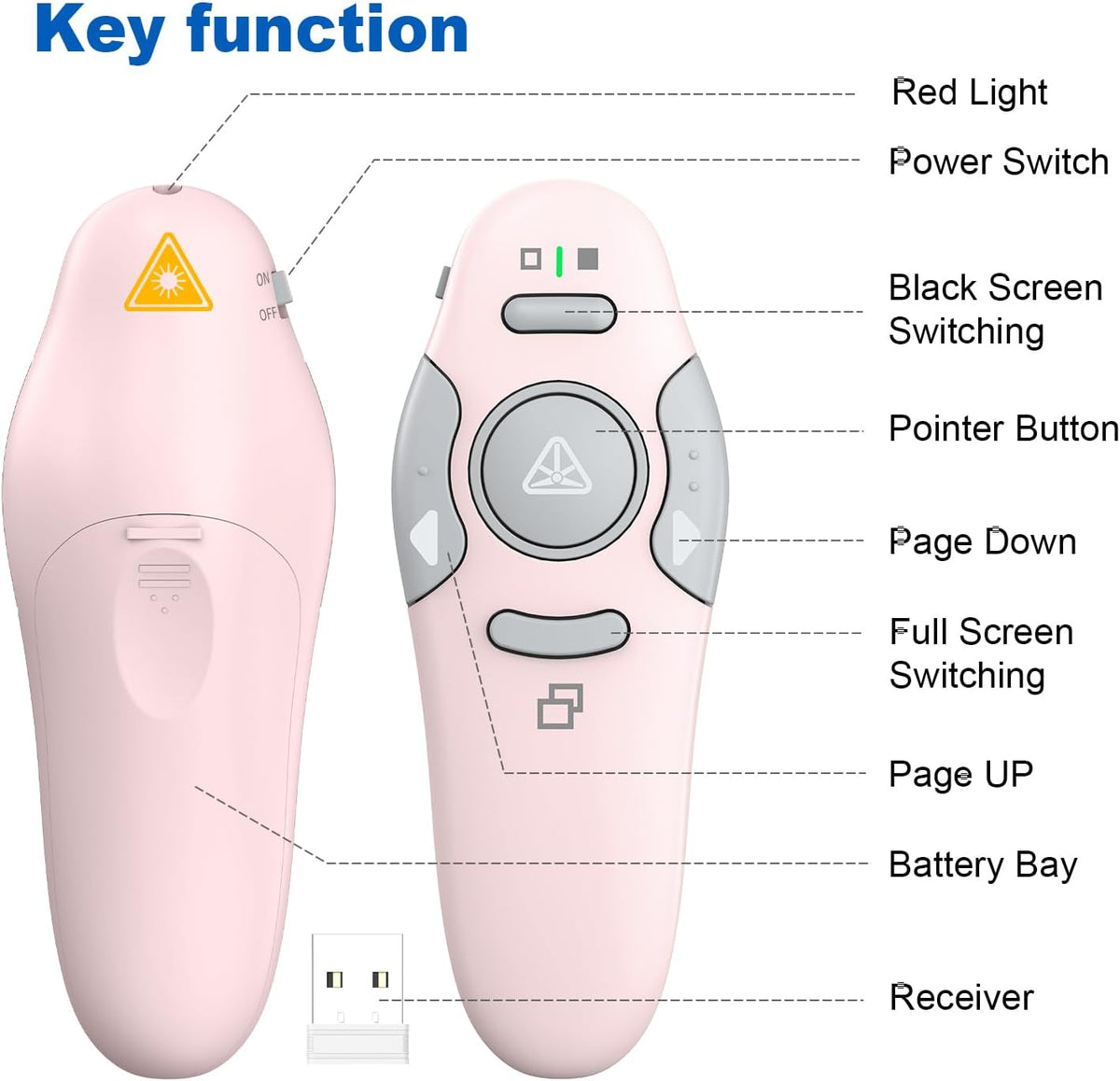 QUI Presentation Clicker Wireless Presenter Remote Clicker for PowerPoint Presentation Remote, PowerPoint Slide Advancer for Mac/Windows/Linux, Google Slide/PPT/Keynote, USB, Pink