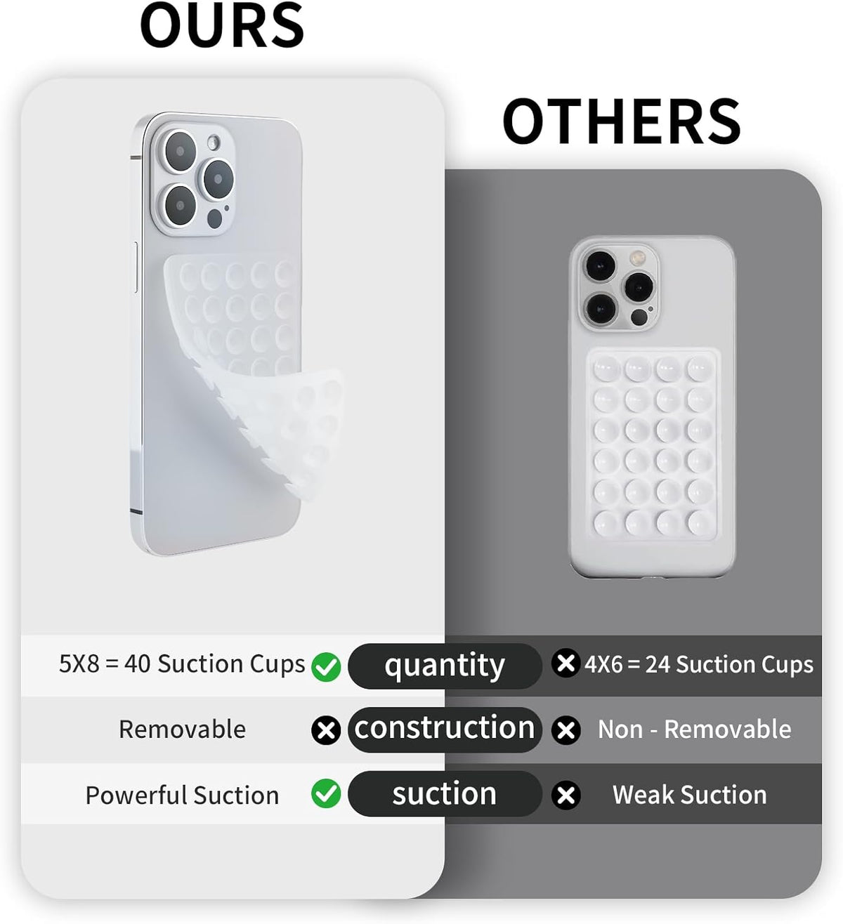 2 Pack Silicone Double-Sided Suction Grip – 40 Cups per Side, Strong Hold for iPhone, Galaxy, Pixel, Android – Hands-Free for Selfies & Videos (Clear)