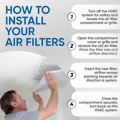 Glasfloss 12x25x1 MERV 10 (FPR 5-6) Pleated Air Filters Box of 6. Actual Size: 11-1/2 x 24-1/2 x 7/8
