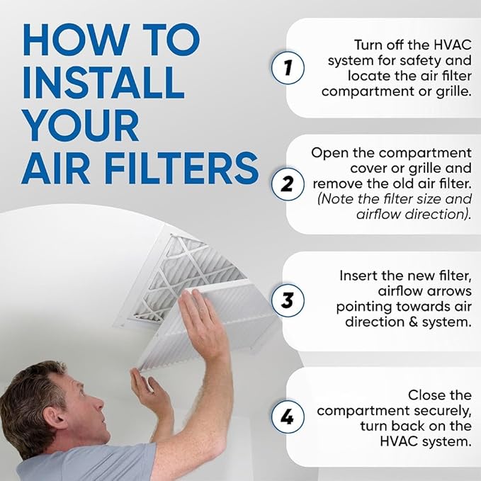 Glasfloss 20x25x1 MERV 10 (FPR 5-6) Pleated Air Filters Box of 6. Actual Size: 19-1/2 x 24-1/2 x 7/8