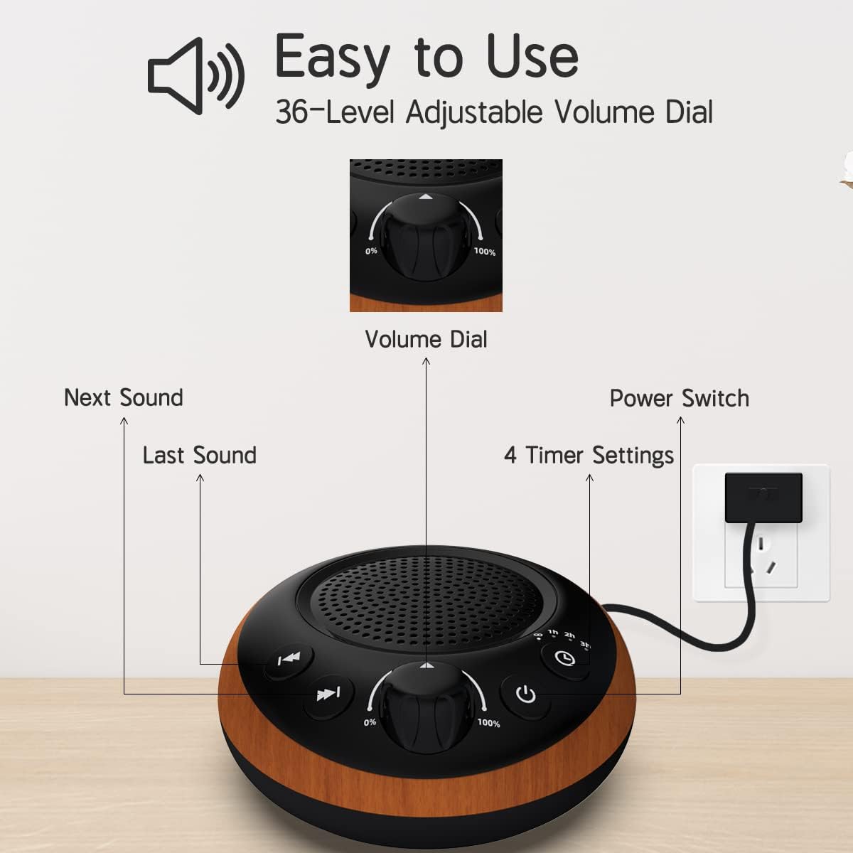 Sound Brown Noise Machine White Noise Machine Nonstop 30 Soothing Sounds Sound Therapy for Baby Kids Adults Sleep Machine 36-Level Vol Auto-Off Timer Memory Function for Home Travel Office