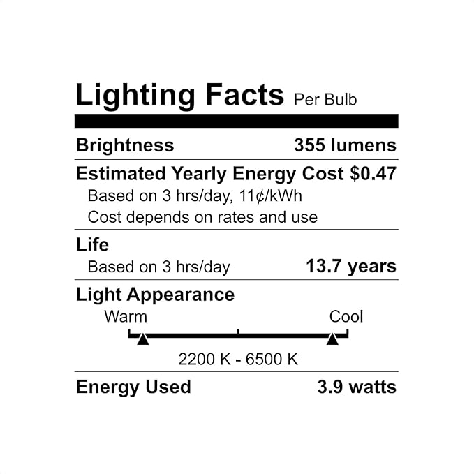 WiZ 40W B12 Candle Bulb Light, 6-Pack Smart Bulbs, Indoor E12 LED Color Changing Lights, Connects to Wi-Fi, Control with Voice, App, Activate by Motion, Matter Compatible