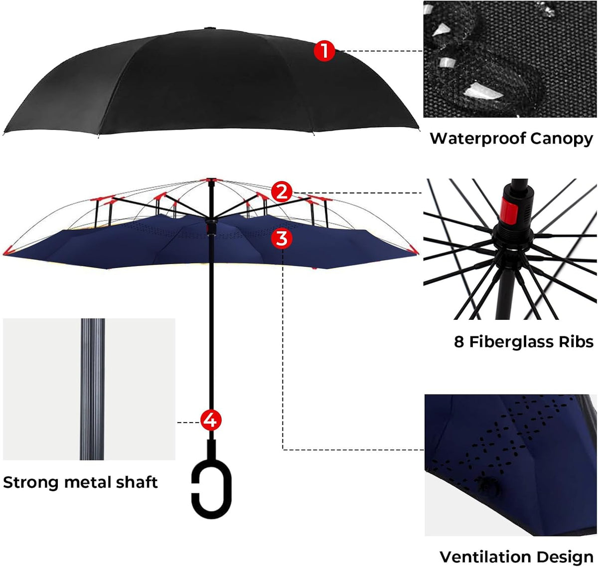 Inverted Umbrella, 49 Inch Double-Layer Vented Reverse Umbrella, Windproof Waterproof UV Protection, Lightweight C-Handle, Fiberglass Ribs, Steel Shaft, Travel/Commute/Car Use, With Sleeve