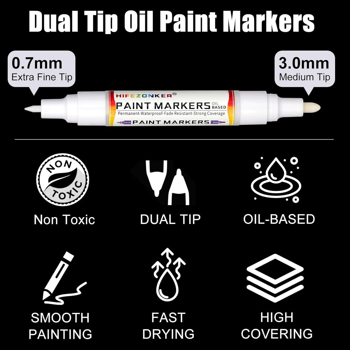 White Paint Pen Marker - 2 PCS Dual Tip Oil Based Permanent Markers, Extra Fine and Medium Tip (0.7mm & 3mm), Quick Drying, Waterproof, for Fabric