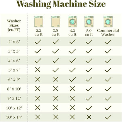 Homemate Washable Rug 8x10 Area Rugs - Vintage Faux Wool Rugs for Living Room Bedroom Dining Room - Non Slip Foldable Carpet Indoor Area Rug for Home Decor（8'x10', Green
