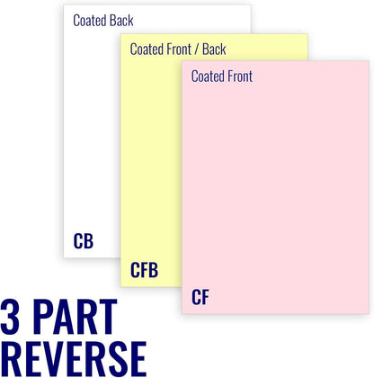 Superior 8.5 x 11 Carbonless Paper, 3 Part Reverse (Bright White/Canary/Pink), 1340 Sets (4000 Sheet)