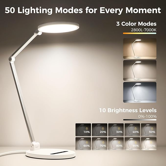 LED Desk Lamp for Home Office, Eye-Caring Desk Light for Video Call, Dimmable 3