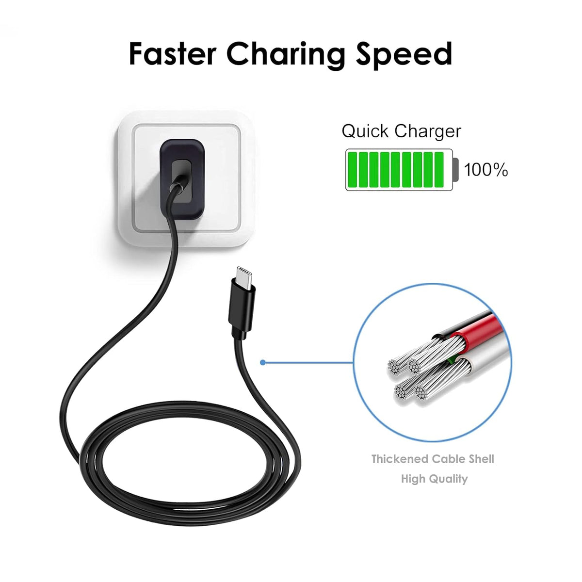 Fast Wall Charger Adapter USB C Charging Cable Cord for T-Mobile REVVL 7 PRO REVVL 6 PRO 5G/REVVL V+ 4 4+ 2 Plus 4 Plus, Cat S62 Pro S62 S61 S52 S22, Alcatel TCL 4X 5g TCL Flip Pro,Sonim XP3 XP8 Phone