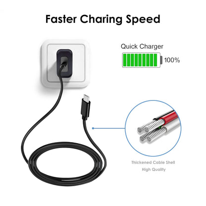 Fast Wall Charger Adapter USB C Charging Cable Cord for T-Mobile REVVL 7 PRO REVVL 6 PRO 5G/REVVL V+ 4 4+ 2 Plus 4 Plus, Cat S62 Pro S62 S61 S52 S22, Alcatel TCL 4X 5g TCL Flip Pro,Sonim XP3 XP8 Phone