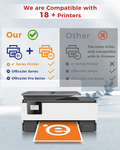 910XL Ink Cartridges Combo Pack Replacement Compatible for HP 910 XL HP910 Ink Works with OfficeJet Pro 8010e 8015e 8022e 8020e 8025e 8028e 8035e Series