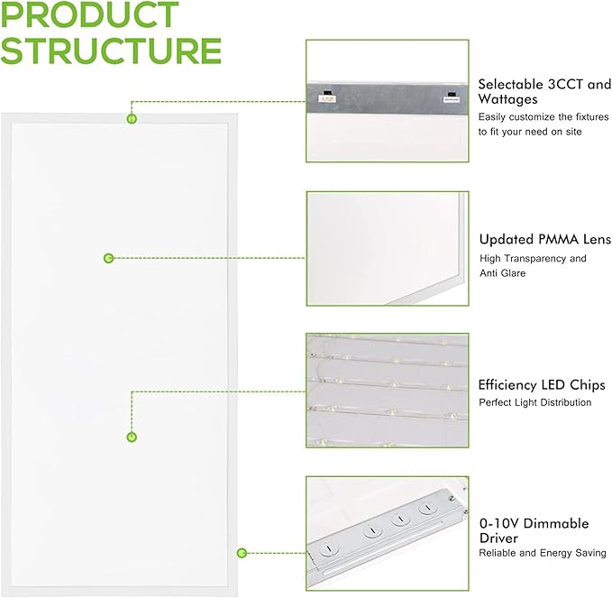 hykolity 2x4 FT LED Flat Panel Troffer Light, CCT Selectable 4000K-5000K-6500K