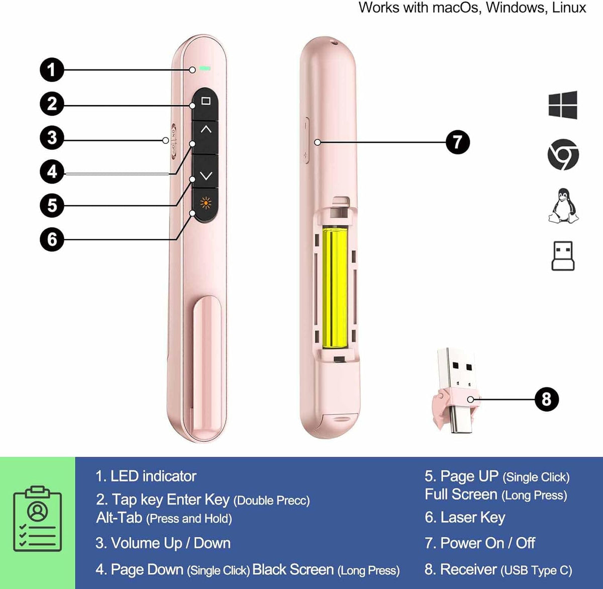 QUI Presentation Clicker for PowerPoint, RF 2.4GHz USB C Wireless Presenter Remote with Volume Control, PowerPoint Clicker Slide Advancer for Mac, Windows, Laptop, Keynote