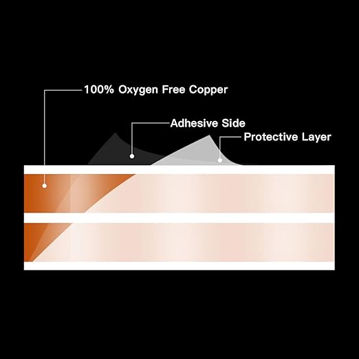 FRANKEVER 23Gauge Hidden Super Flat Audio Cable Suitable