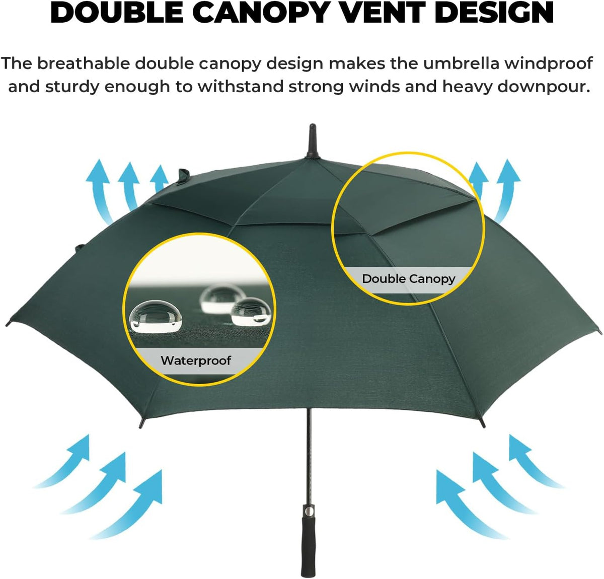 LLanxiry Automatic Open Golf Umbrella 54/62/68/72 Inch, Extra Large Windproof Vented Double Canopy Stick Umbrella, 210T Pongee Waterproof SPF 50+, Fiberglass Ribs, EVA Grip for Golf & Commute