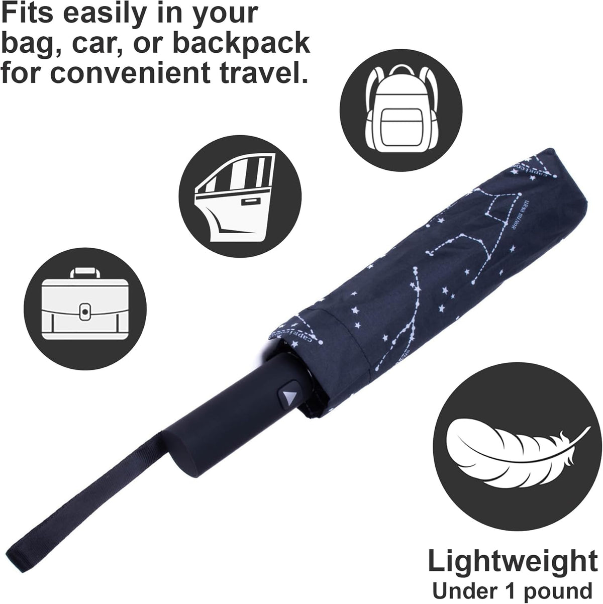 Nollia Windproof Automatic Travel Umbrella, Compact Portable with Reinforced Ribs for Sun & Rain