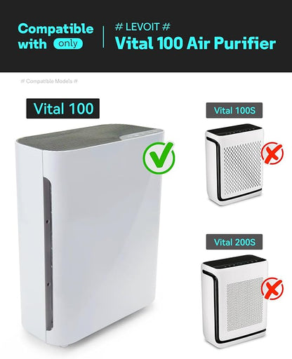 Leemone Vital 100 Replacement Filter Compatible with LEVOIT Vital100 Air Purifier and VAVA VA-EE004 Air Purifier, True HEPA High-Efficiency Activated Carbon, Vital 100-RF, 1 Pack