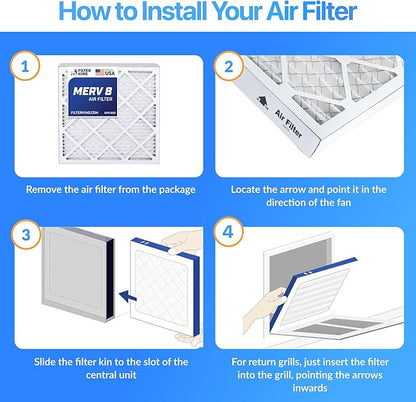 Filter King 39.5x65x1 Air Filter | 4-PACK | MERV 8 HVAC Pleated A/C Furnace Filters | MADE IN USA | Actual Size: 39.5 x 65 x .75"