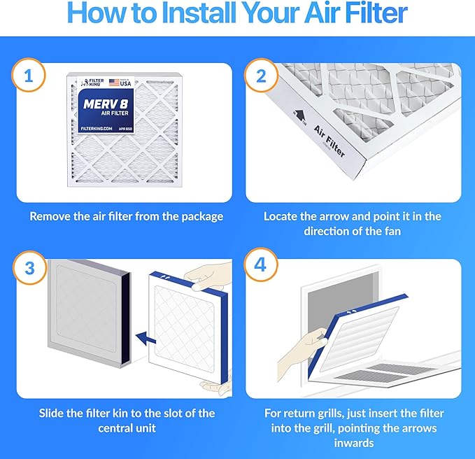 Filter King 4.5x19x1 Air Filter | 4-PACK | MERV 8 HVAC Pleated A/C Furnace Filters | MADE IN USA | Actual Size: 4.5 x 19 x .75"