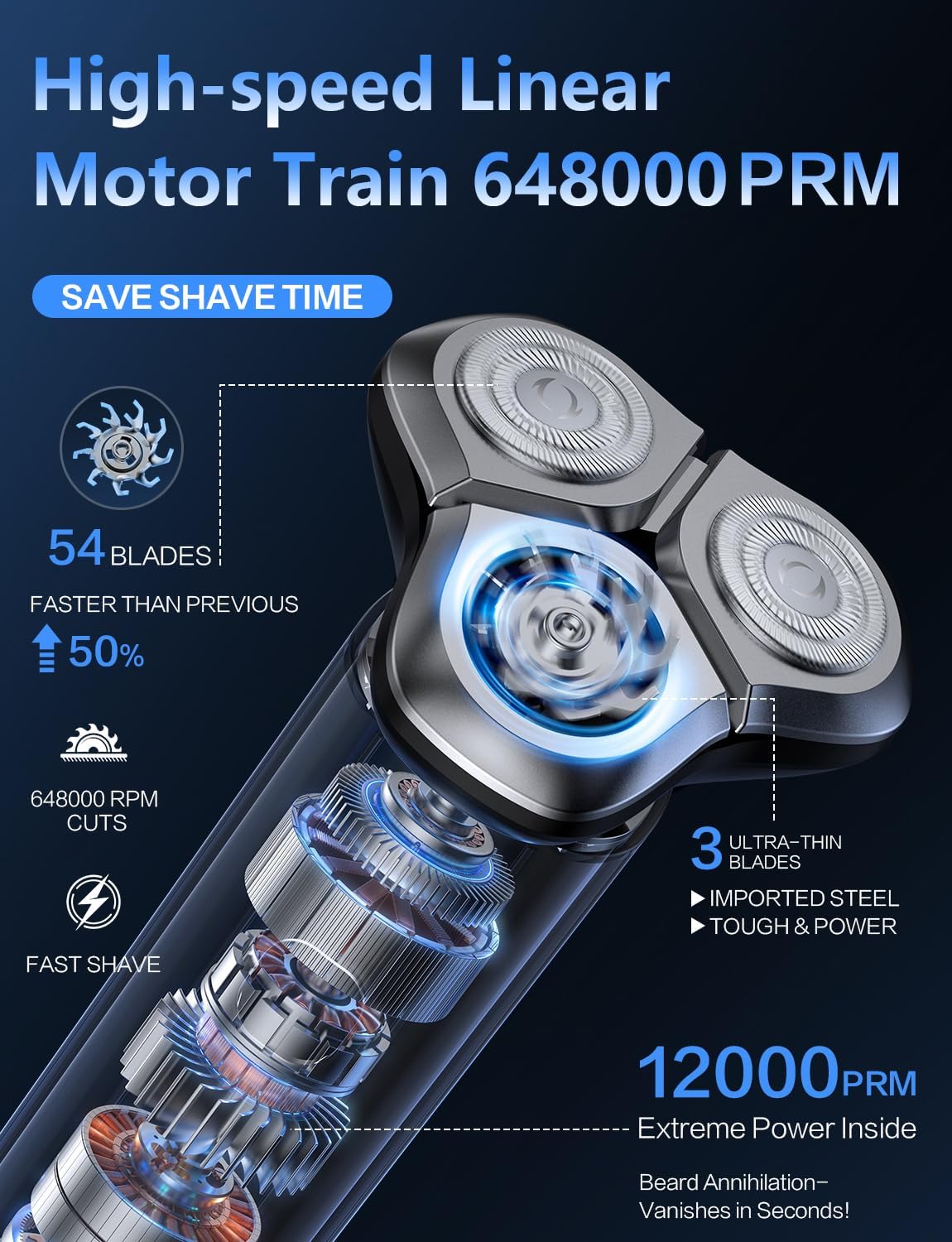 Electric Razor for Men, Men's Electric Shaver, 3-Blade Rotary Shaving System, Touch Switch, Type-C Fast Charging, LED Display, Travel Lock, 90+ Minutes Run Time