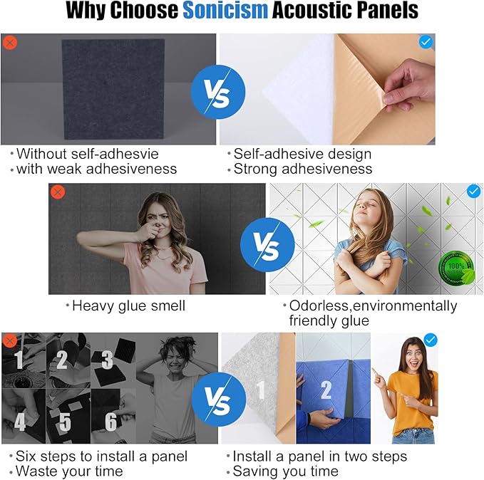 Sonicism 12 Pack X-Lined Acoustic Panels