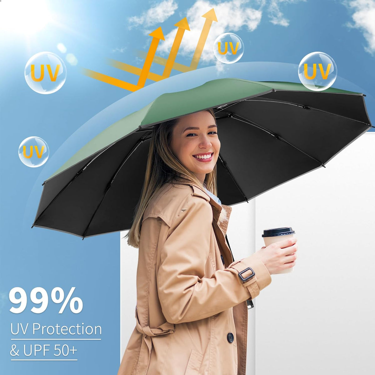 Seniny Windproof Travel Umbrella, Automatic Umbrellas for Rain, Portable & Compact Umbrellas for Backpack, Strong UV for Protection, Folding Small Sun Umbrella for Car, Walking