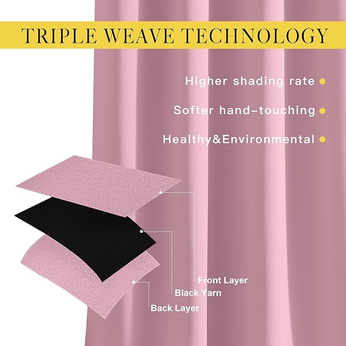 NICETOWN Crystal Pink Blackout Curtains for Bedroom - Grommet Blackout Thermal Insulated Room Darkening Sound Blocking Window Treatments for Girls Room/Teens, 2 Panels, W52 x L84
